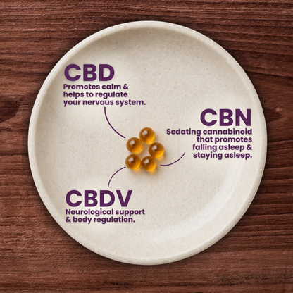 True Sleep Advanced Formula Broad-Spectrum CBN & CBD Softgels