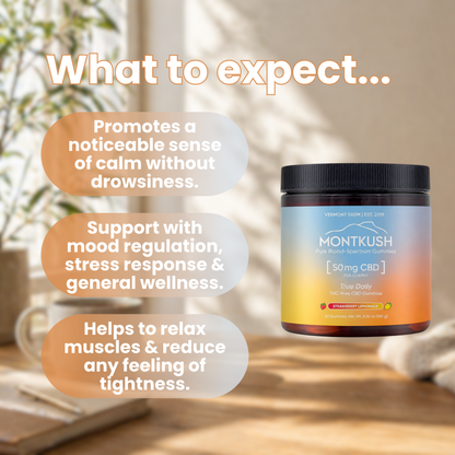 True Daily 50mg Broad-Spectrum CBD