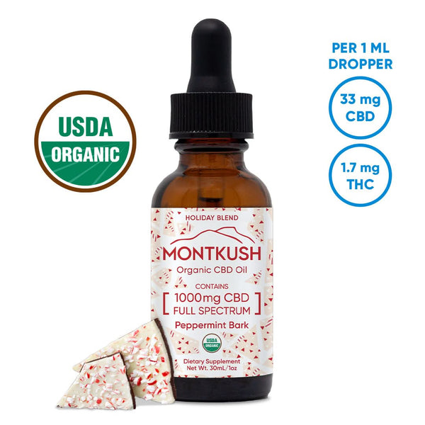 MONTKUSH-1000mg-Peppermint-