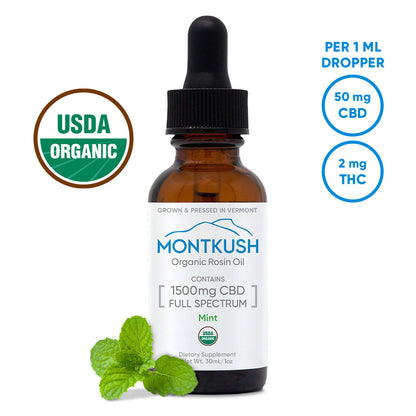 Mint - CBD Oil Drops