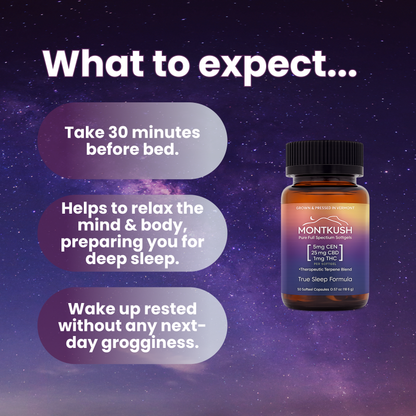 True Sleep Full Spectrum CBN, CBD & THC Softgels