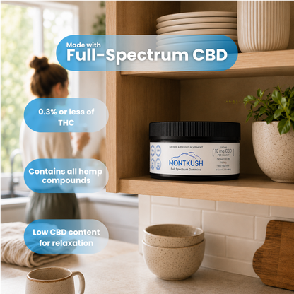 Pure Full Spectrum CBD Gummies - Variety